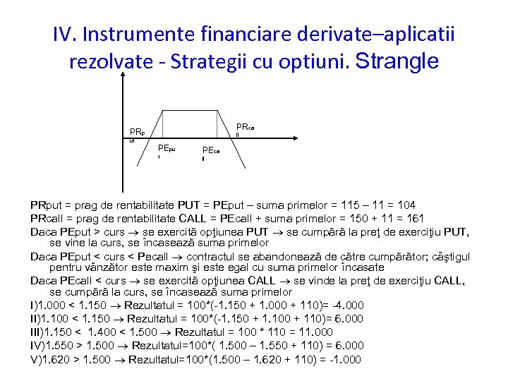 IV. Instrumente financiare derivate–aplicatii rezolvate - Strategii cu optiuni. Strangle PRca PRp ut ll