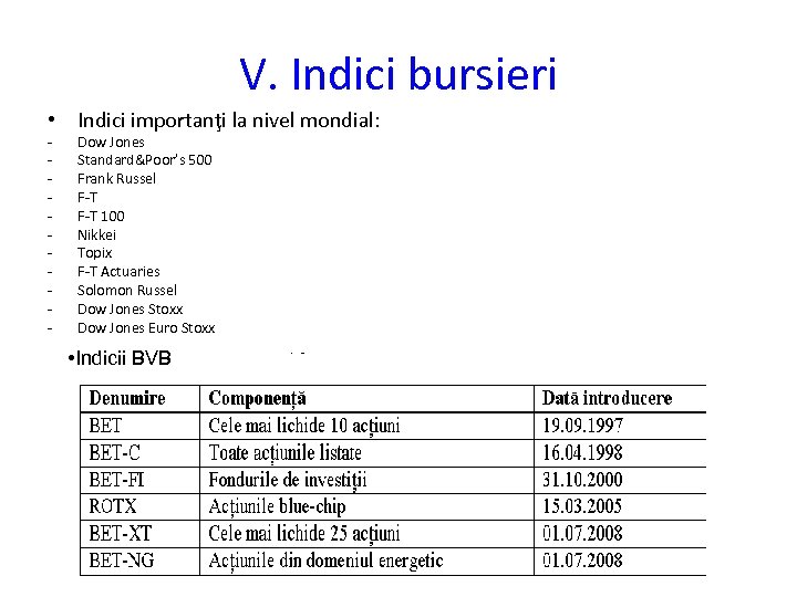 V. Indici bursieri • Indici importanţi la nivel mondial: - Dow Jones Standard&Poor’s 500