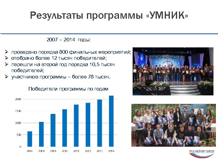 Результаты программы «УМНИК» 2007 – 2014 годы: Ø проведено порядка 800 финальных мероприятий; Ø