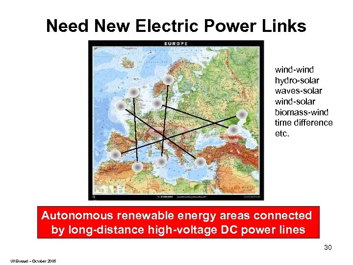 Need New Electric Power Links wind-wind hydro-solar waves-solar wind-solar biomass-wind time difference etc. Autonomous