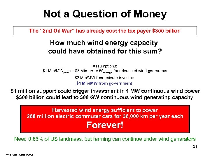 Not a Question of Money The “ 2 nd Oil War” has already cost