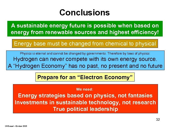 Conclusions A sustainable energy future is possible when based on energy from renewable sources