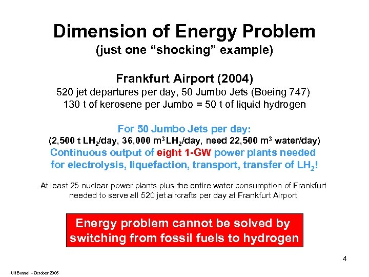 Dimension of Energy Problem (just one “shocking” example) Frankfurt Airport (2004) 520 jet departures