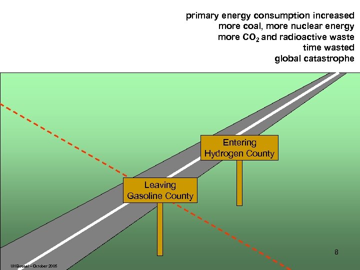 primary energy consumption increased more coal, more nuclear energy more CO 2 and radioactive