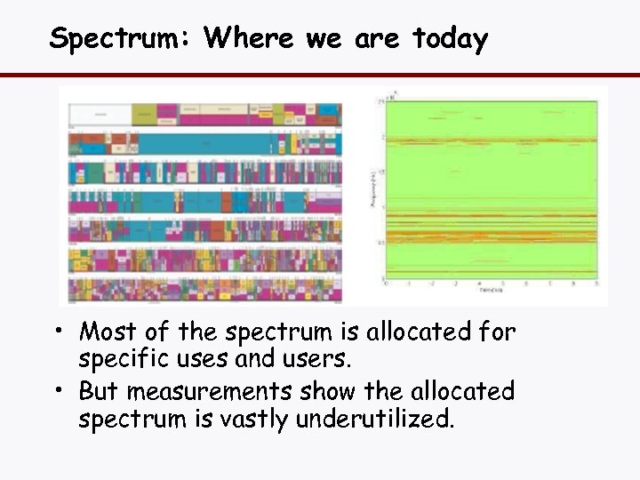 Spectrum: Where we are today • Most of the spectrum is allocated for specific