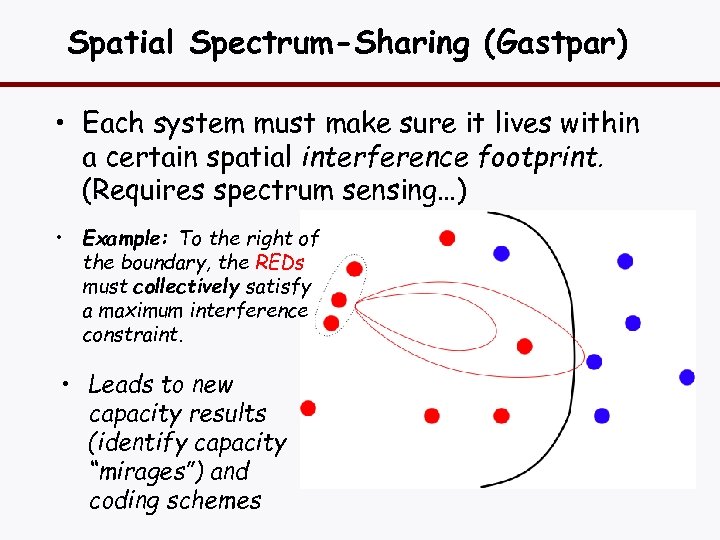 Spatial Spectrum-Sharing (Gastpar) • Each system must make sure it lives within a certain
