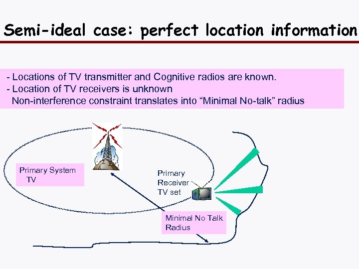 Semi-ideal case: perfect location information - Locations of TV transmitter and Cognitive radios are