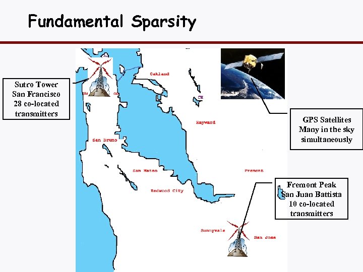 Fundamental Sparsity Sutro Tower San Francisco 28 co-located transmitters GPS Satellites Many in the