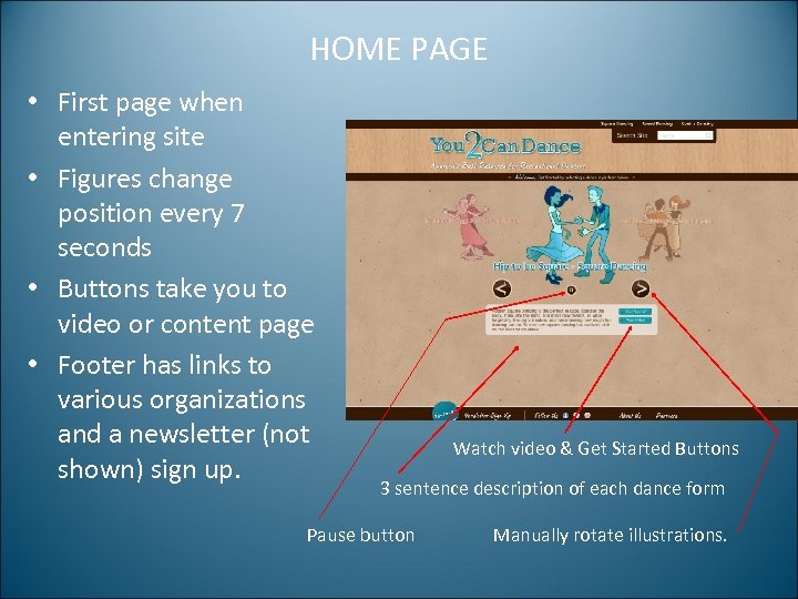 HOME PAGE • First page when entering site • Figures change position every 7
