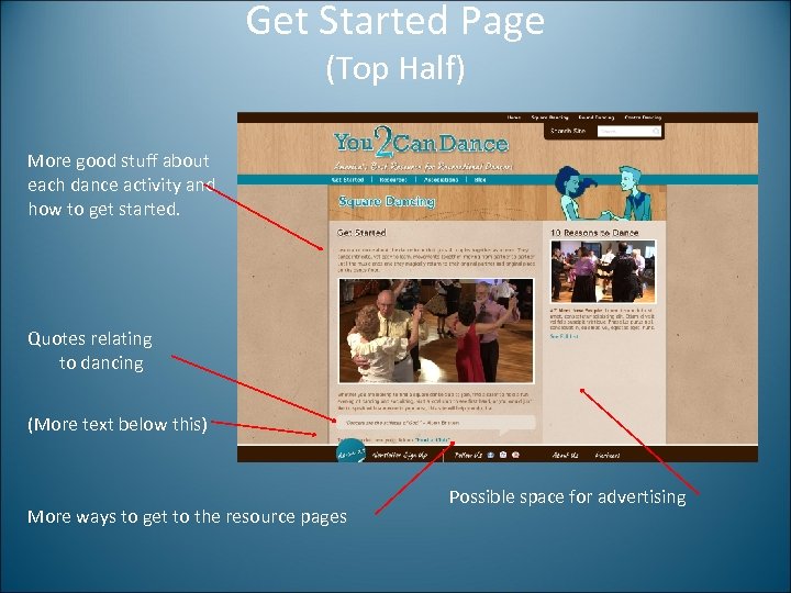 Get Started Page (Top Half) More good stuff about each dance activity and how