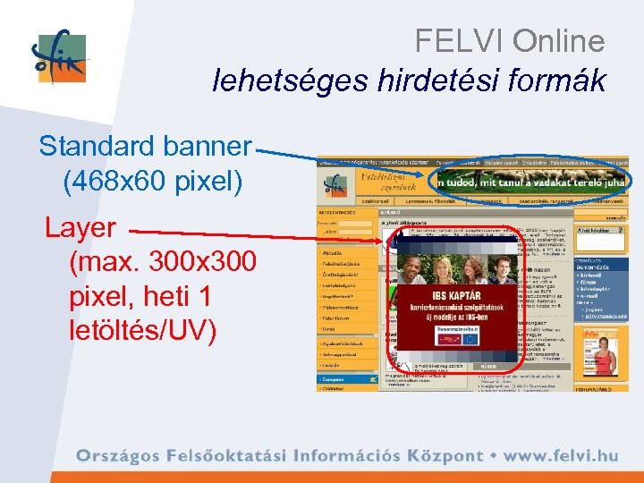 FELVI Online lehetséges hirdetési formák Standard banner (468 x 60 pixel) Layer (max. 300