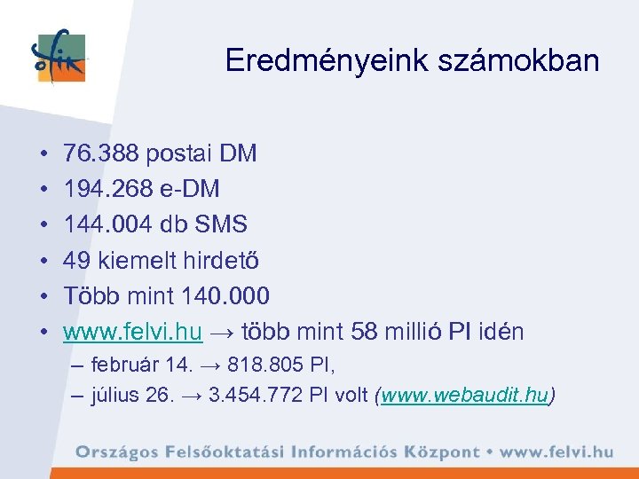 Eredményeink számokban • • • 76. 388 postai DM 194. 268 e-DM 144. 004