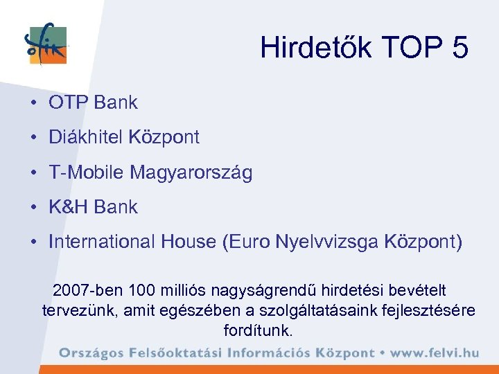 Hirdetők TOP 5 • OTP Bank • Diákhitel Központ • T-Mobile Magyarország • K&H