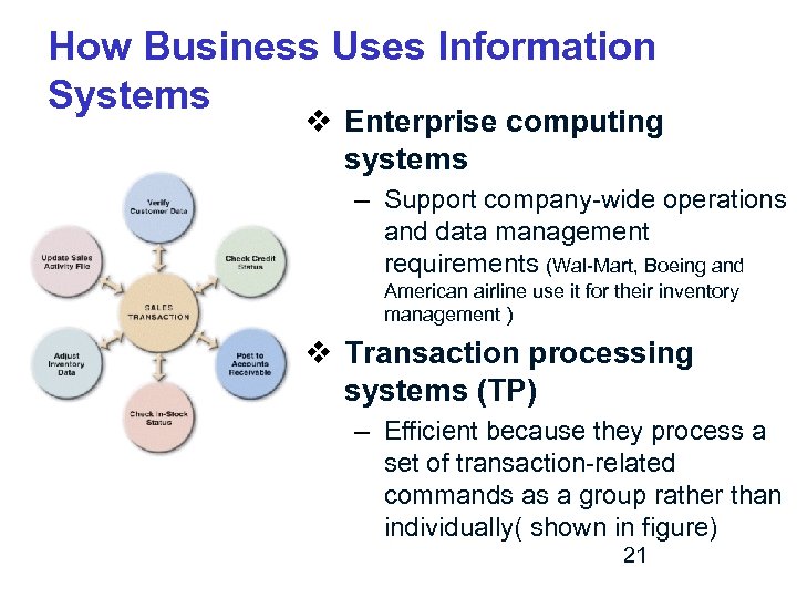 How Business Uses Information Systems v Enterprise computing systems – Support company-wide operations and