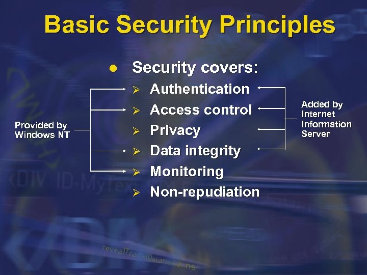 Basic Security Principles l Security covers: Ø Ø Provided by Windows NT Ø Ø