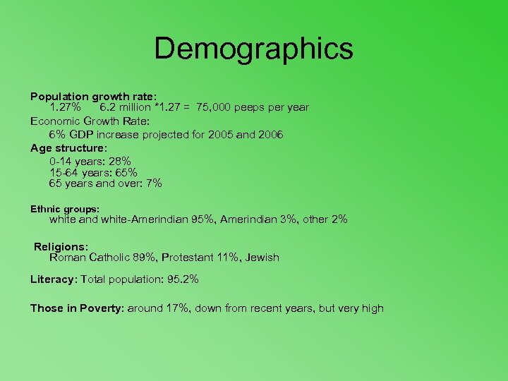 Demographics Population growth rate: 1. 27% 6. 2 million *1. 27 = 75, 000