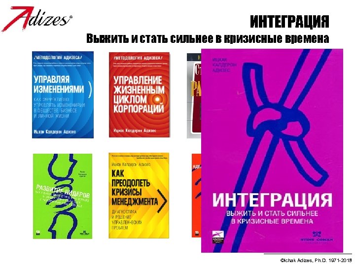 ИНТЕГРАЦИЯ Выжить и стать сильнее в кризисные времена ©Ichak Adizes, Ph. D. 1971 -2013