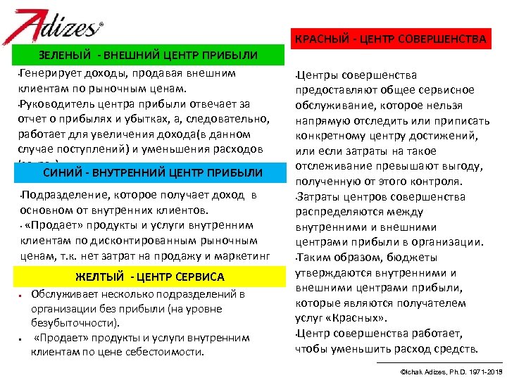 КРАСНЫЙ - ЦЕНТР СОВЕРШЕНСТВА ЗЕЛЕНЫЙ - ВНЕШНИЙ ЦЕНТР ПРИБЫЛИ • Генерирует доходы, продавая внешним