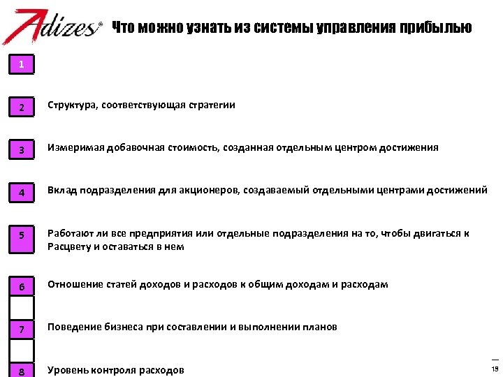 Что можно узнать из системы управления прибылью 1 Как выполнять миссию 2 Структура, соответствующая