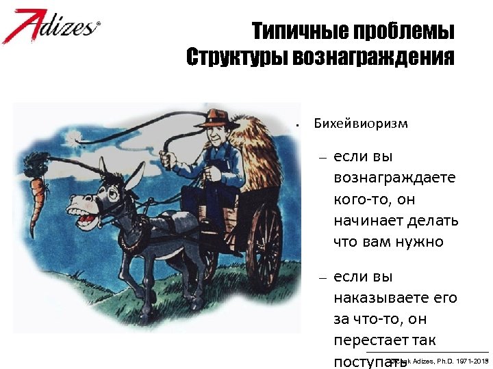 Типичные проблемы Структуры вознаграждения • Бихейвиоризм – если вы вознаграждаете кого-то, он начинает делать