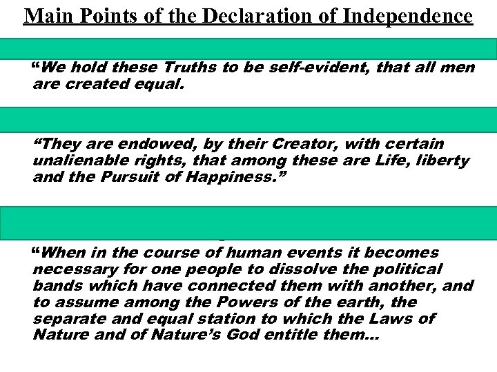 Main Points of the Declaration of Independence • All men are created equal. “We