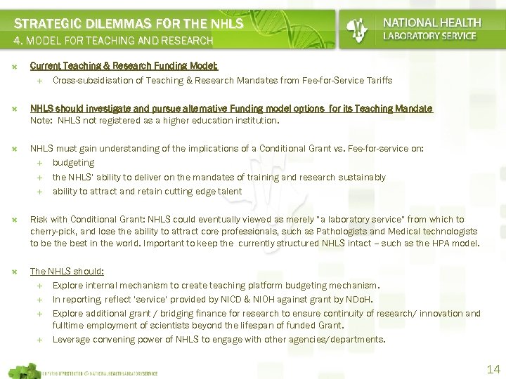 STRATEGIC DILEMMAS FOR THE NHLS 4. MODEL FOR TEACHING AND RESEARCH Current Teaching &