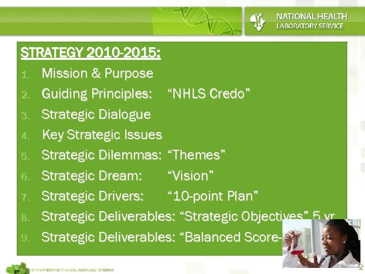 STRATEGY 2010 -2015: 1. Mission & Purpose 2. Guiding Principles: “NHLS Credo” 3. Strategic