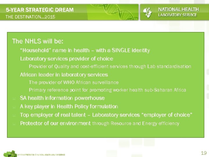 5 -YEAR STRATEGIC DREAM THE DESTINATION… 2015 The NHLS will be: “Household” name in