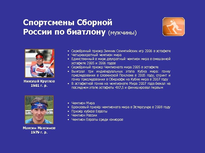 Из 7 спортсменов команды. Спонсорство спортсменов. Сборная Республики Башкортостан по биатлону презентация. Спонсорство в спорте. Реферат по мужскому биатлону.