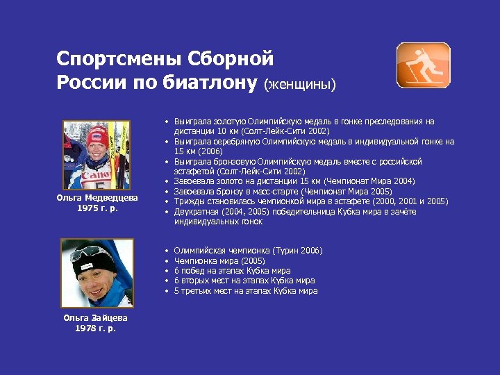 Спортсмены Сборной России по биатлону (женщины) Ольга Медведцева 1975 г. р. • Выиграла золотую