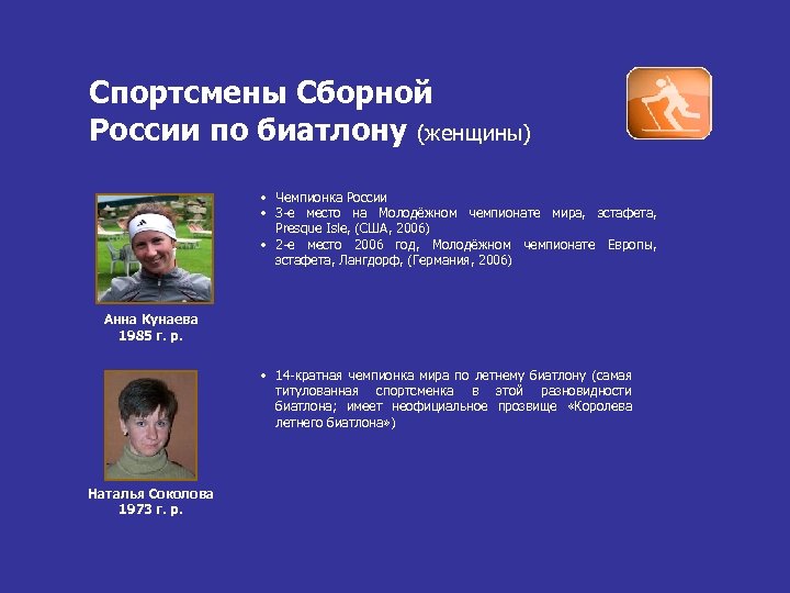 Спортсмены Сборной России по биатлону (женщины) • Чемпионка России • 3 -е место на