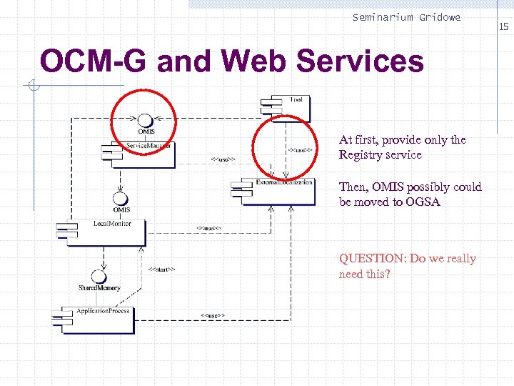 Seminarium Gridowe OCM-G and Web Services At first, provide only the Registry service Then,