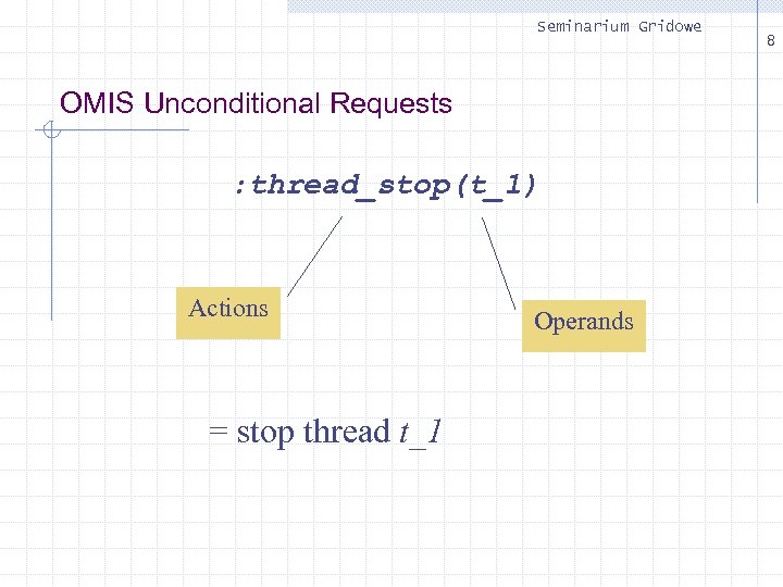 Seminarium Gridowe OMIS Unconditional Requests : thread_stop(t_1) Actions = stop thread t_1 Operands 8
