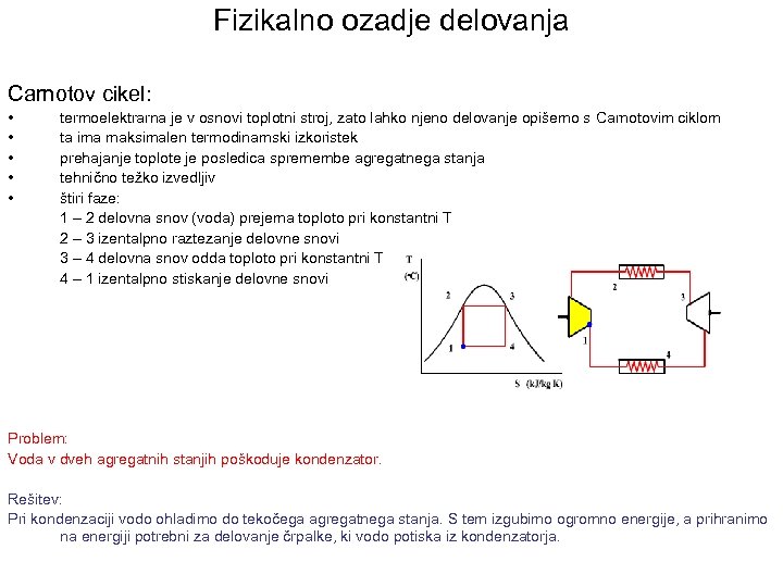 Fizikalno ozadje delovanja Carnotov cikel: • • • termoelektrarna je v osnovi toplotni stroj,