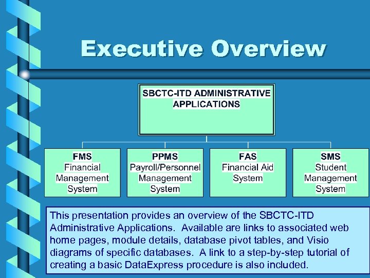 Executive Overview This presentation provides an overview of the SBCTC-ITD Administrative Applications. Available are