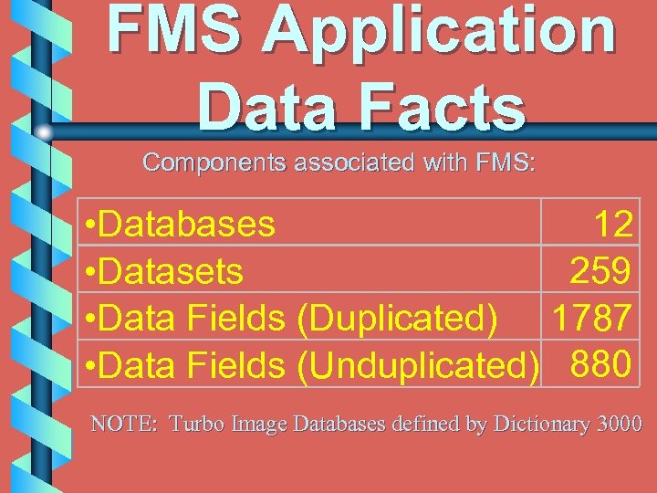 FMS Application Data Facts Components associated with FMS: • Databases 12 259 • Datasets
