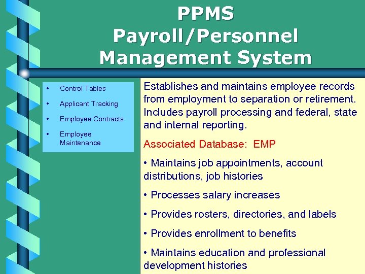 PPMS Payroll/Personnel Management System • Control Tables • Applicant Tracking • Employee Contracts •