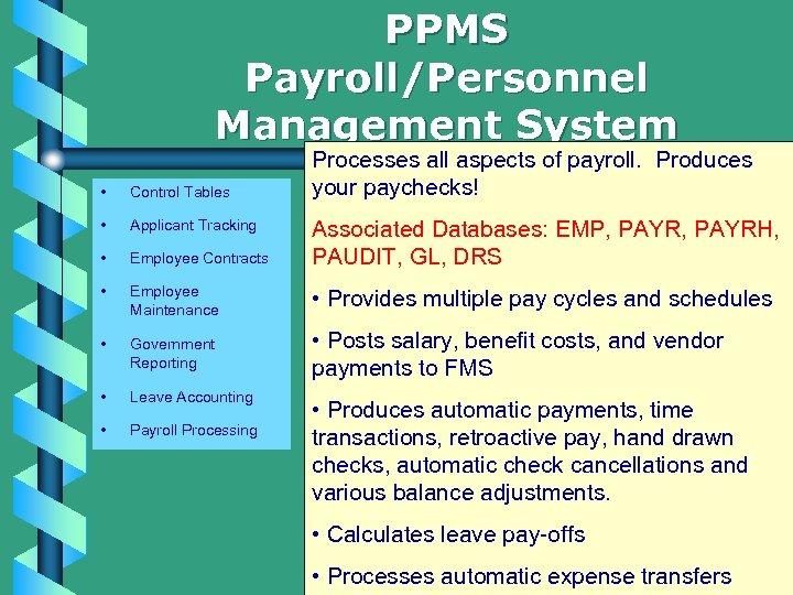 PPMS Payroll/Personnel Management System Processes all aspects of payroll. Produces your paychecks! • Control