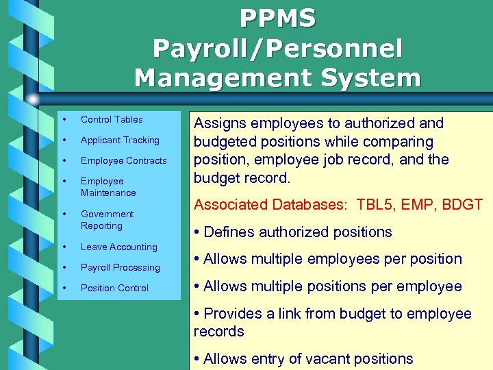 PPMS Payroll/Personnel Management System • Control Tables • Applicant Tracking • Employee Contracts •