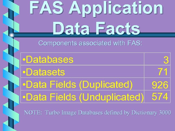 FAS Application Data Facts Components associated with FAS: • Databases 3 71 • Datasets