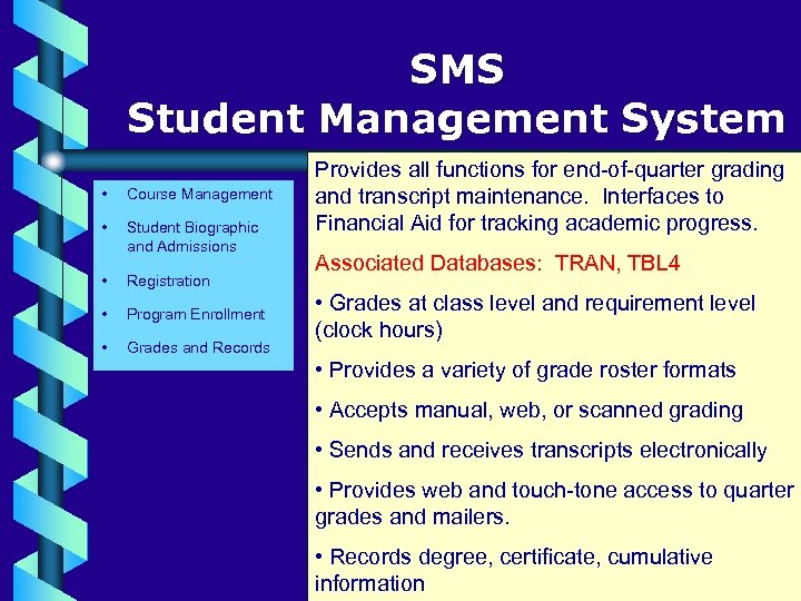 SMS Student Management System • Course Management • Student Biographic and Admissions • Registration