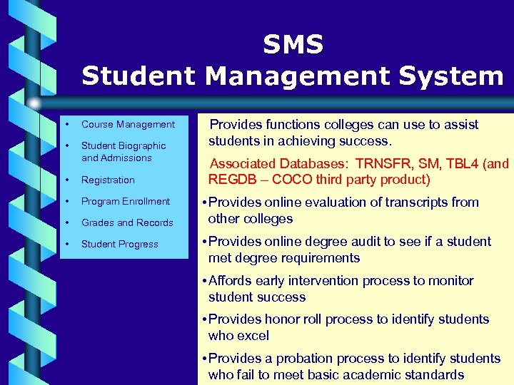 SMS Student Management System • Course Management • Student Biographic and Admissions • Registration