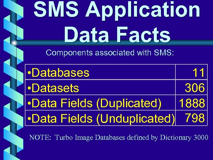 SMS Application Data Facts Components associated with SMS: • Databases 11 306 • Datasets