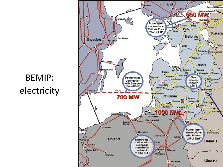 BEMIP: electricity 