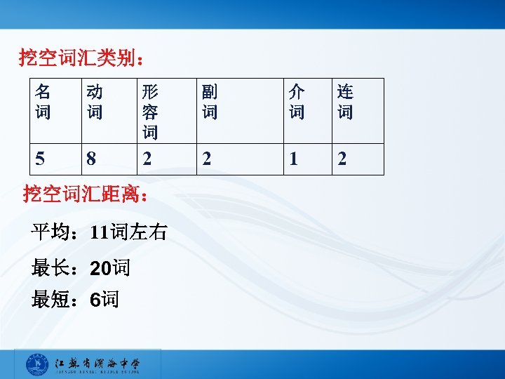 挖空词汇类别： 名 词 动 词 形 容 词 副 词 介 词 连 词