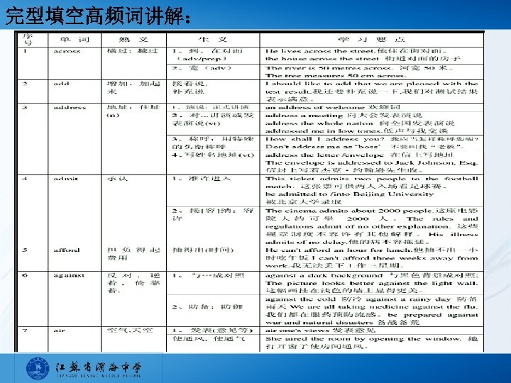 完型填空高频词讲解： 