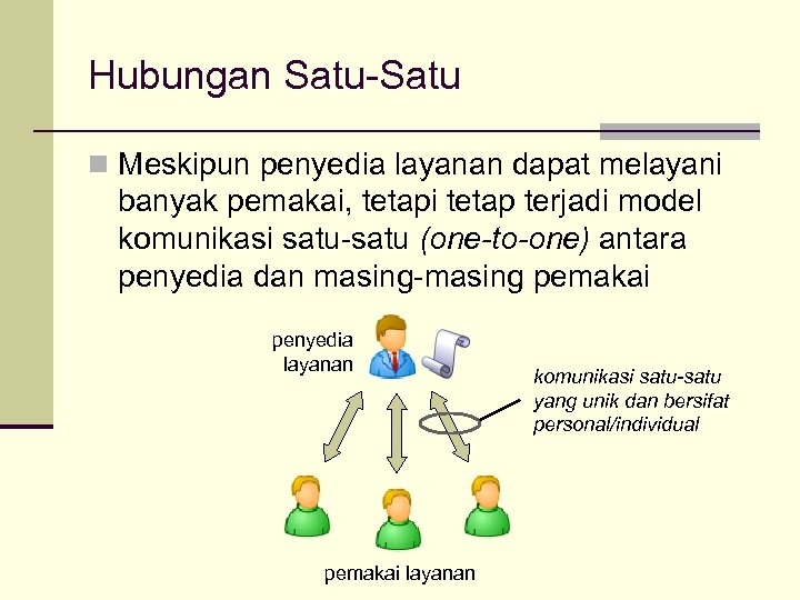 Hubungan Satu-Satu n Meskipun penyedia layanan dapat melayani banyak pemakai, tetapi tetap terjadi model