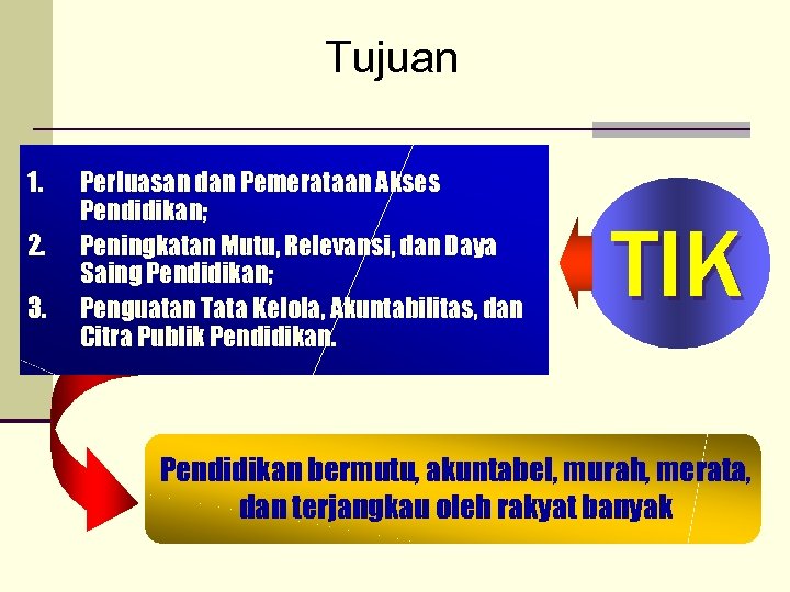Tujuan 1. 2. 3. Perluasan dan Pemerataan Akses Pendidikan; Peningkatan Mutu, Relevansi, dan Daya