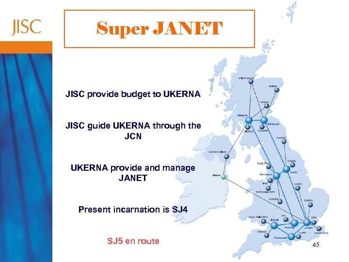 Super JANET JISC provide budget to UKERNA JISC guide UKERNA through the JCN UKERNA