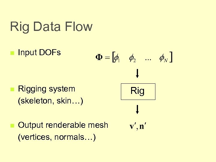 Rig Data Flow n Input DOFs n Rigging system (skeleton, skin…) n Output renderable